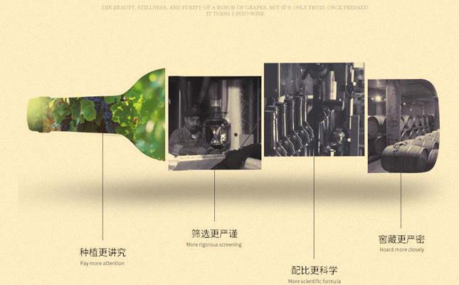 重慶紅酒批發(fā)市場